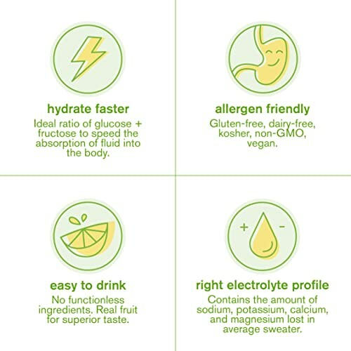 Infographic showing benefits: hydrate faster, allergen friendly, easy to drink, right electrolyte profile