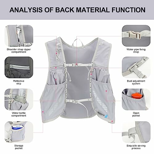 Detailed design features of a hydration vest with labeled compartments and adjustment system.